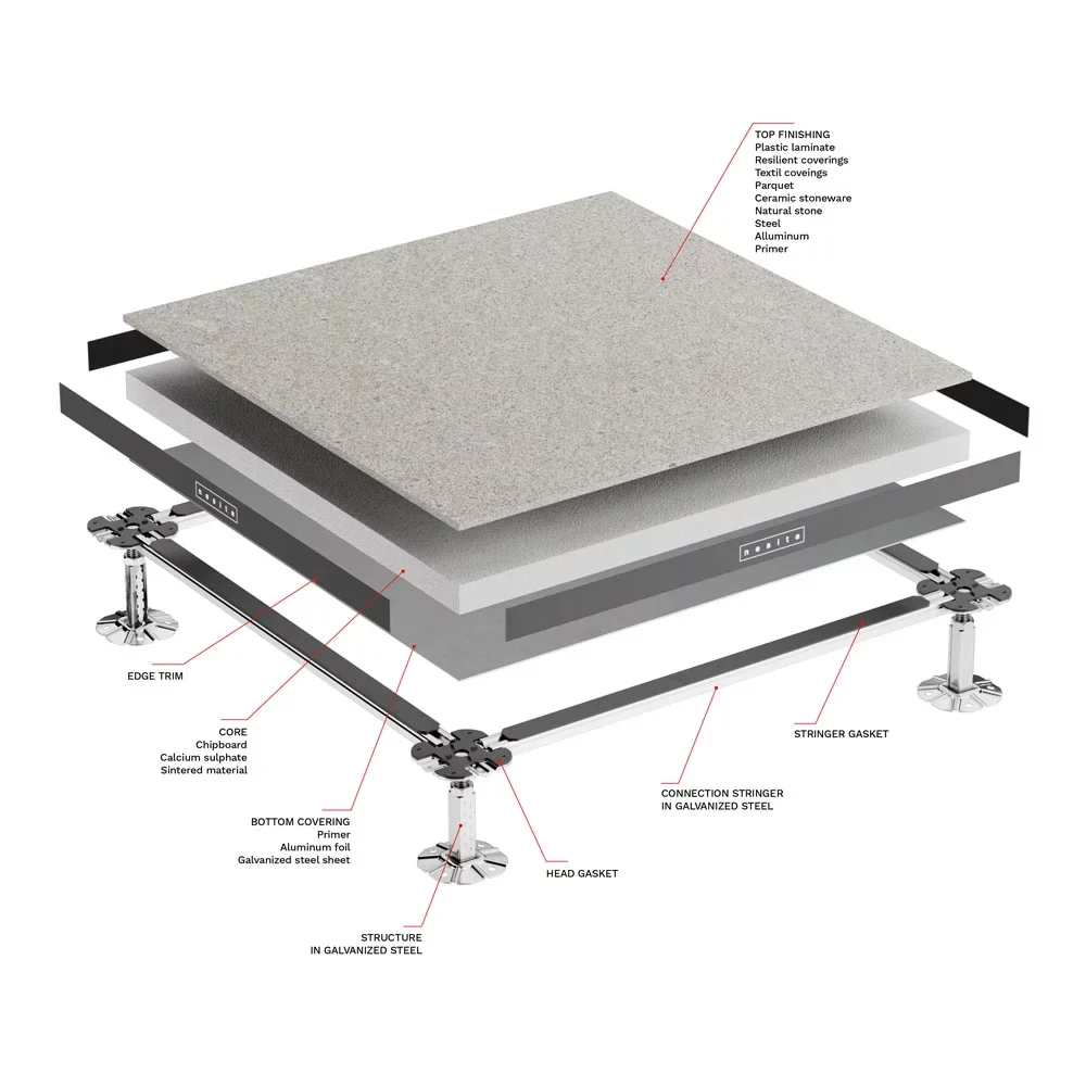 1250T RAF Gypsum Core Panels Press finished product 2